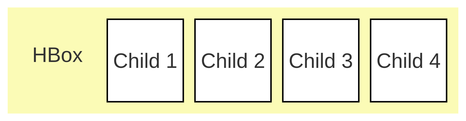 HBox