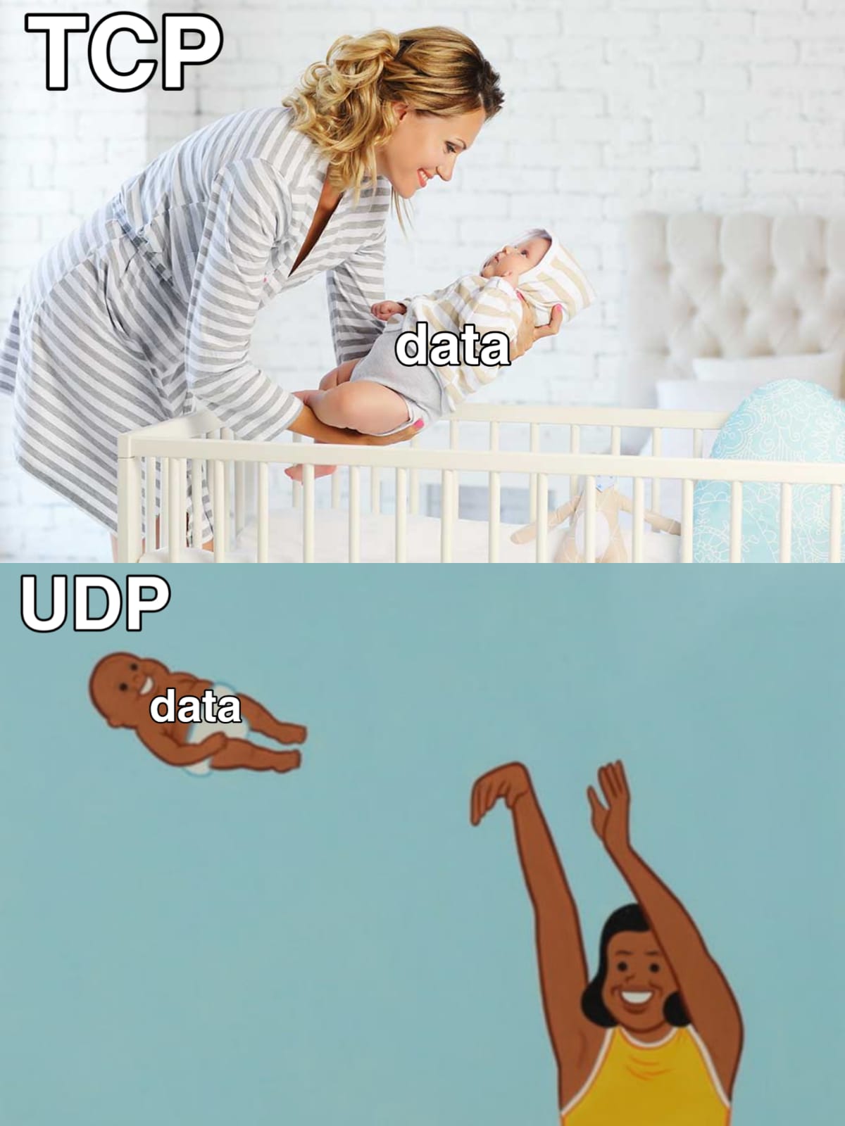 UDP