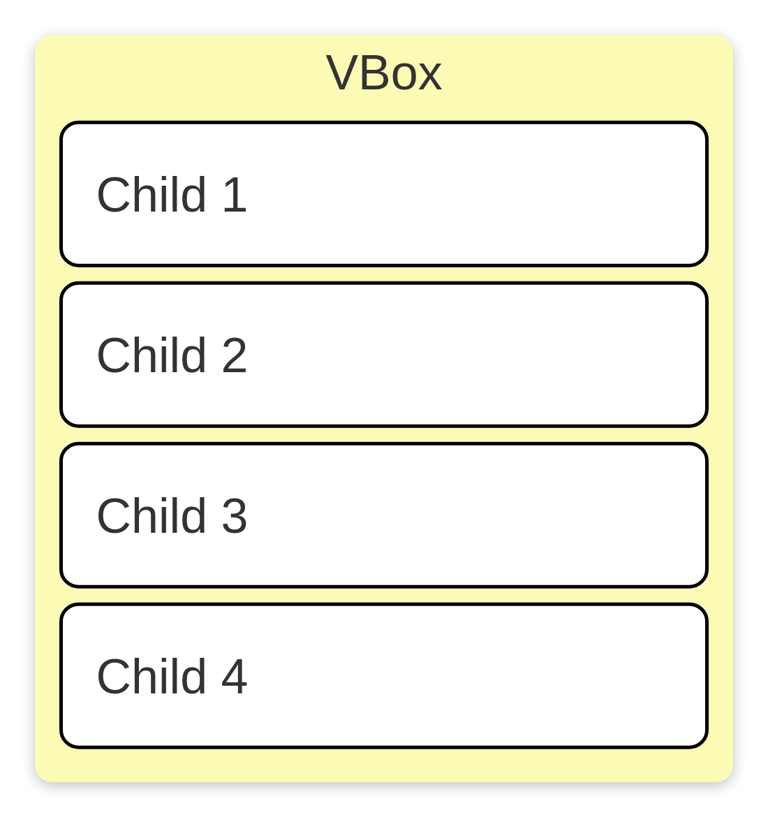 VBox